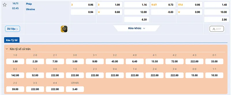 Thông tin tỷ lệ kèo Pháp vs Ukraine 02h45 ngày 14/11/2025