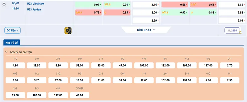 Thông tin tỷ lệ kèo U23 Việt Nam vs U23 Jordan 18h30 ngày 06/01/2026