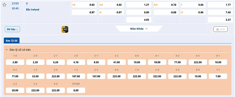 Thông tin tỷ lệ kèo Ý vs Bắc Ireland 02h45 ngày 27/3/2026