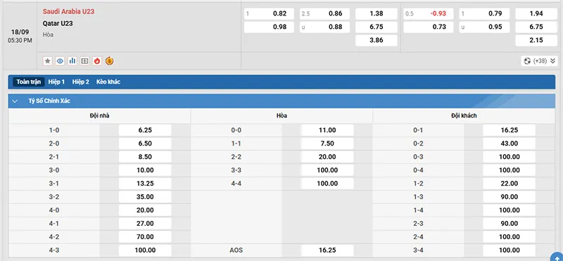 Thông tin tỷ lệ kèo U23 Ả Rập vs U23 Qatar 17h30 ngày 18/9/2026