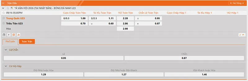 Thông tin tỷ lệ kèo U23 Trung Quốc vs U23 Triều Tiên 17h00 ngày 16/9/2026